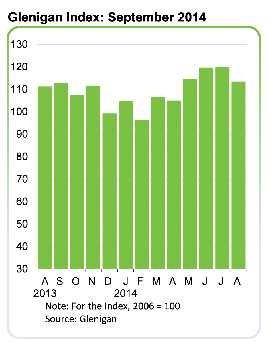 GleniganIndex_Sep-14