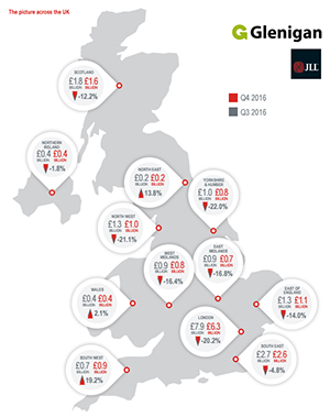 Glenigan JLL 2016 Index Map