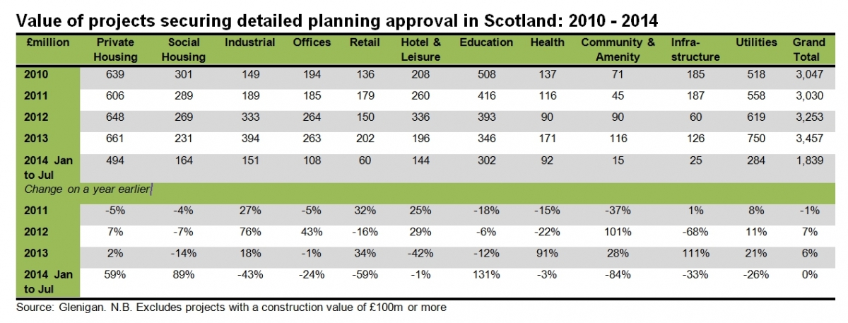 PressRelease_ScottishReferendum_Sep-14