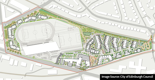 Build to Rent Meadowbank Regeneration